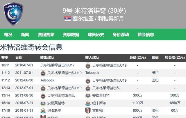 前锋将继续, https, cn